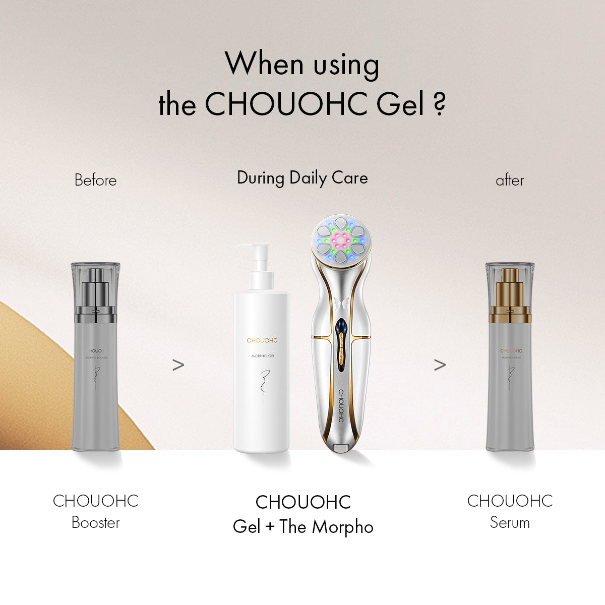 CHOUOHC GEL